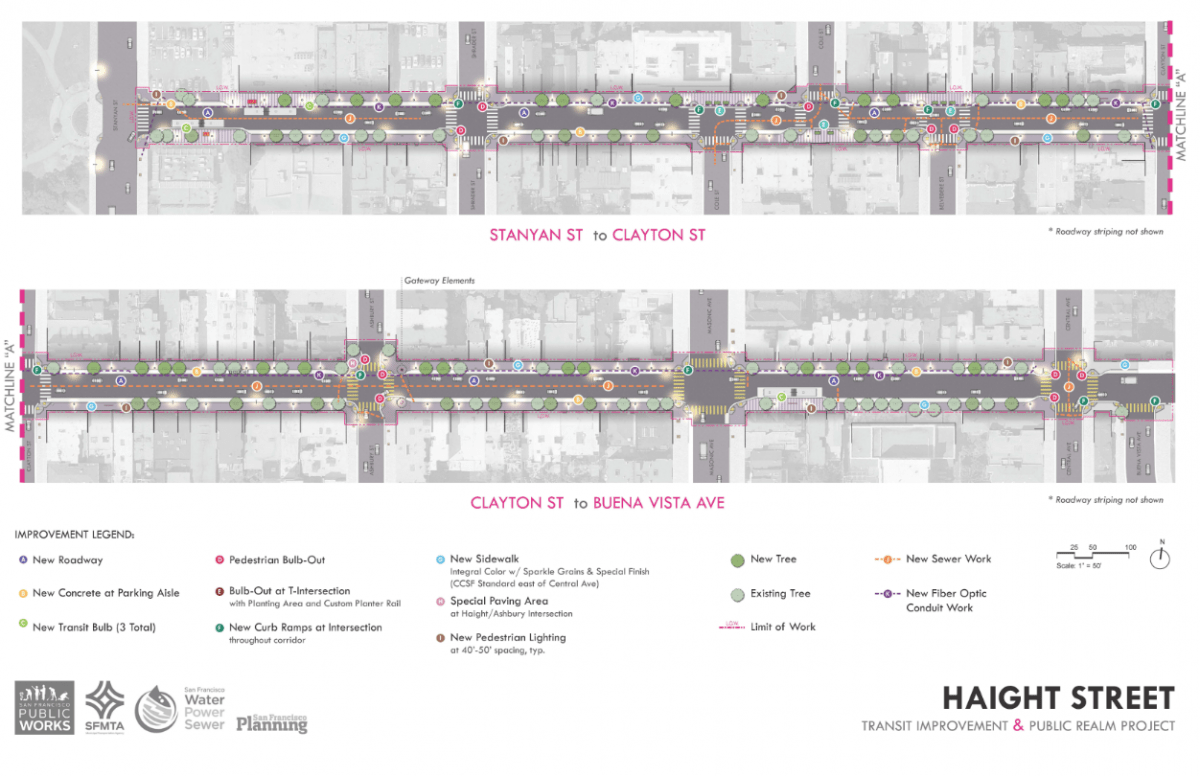 Upper Haight Transit Improvement and Pedestrian Realm Project Public